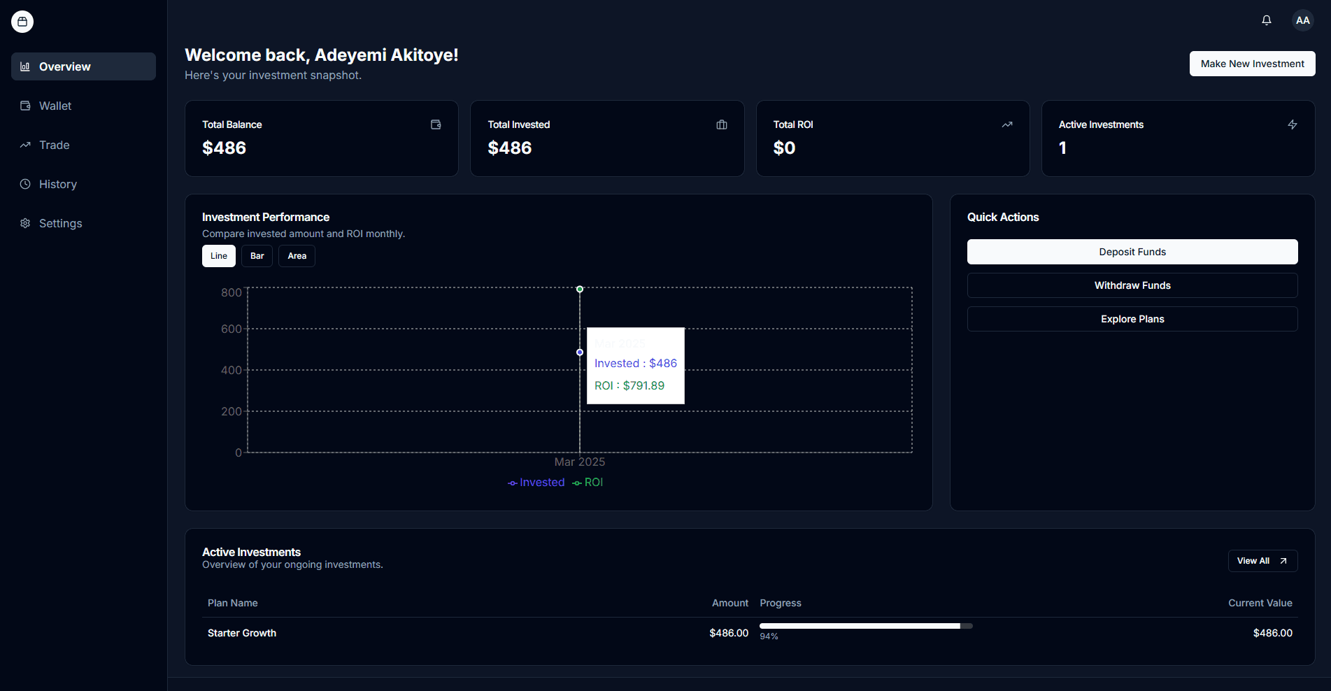 AI Trading Platform — Live Dashboard (light mode)