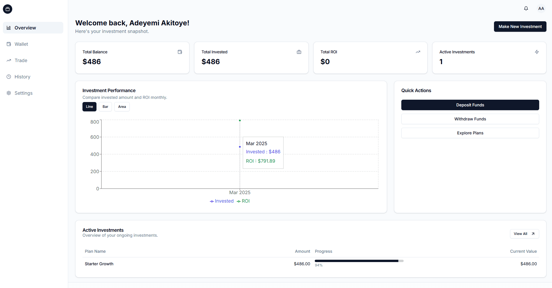 AI Trading Platform — Live Dashboard (dark mode)